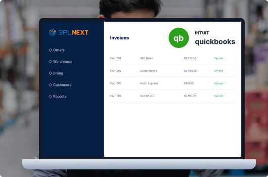 3PLNext warehouse management dashboard