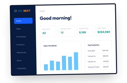 3PLNext warehouse management dashboard
